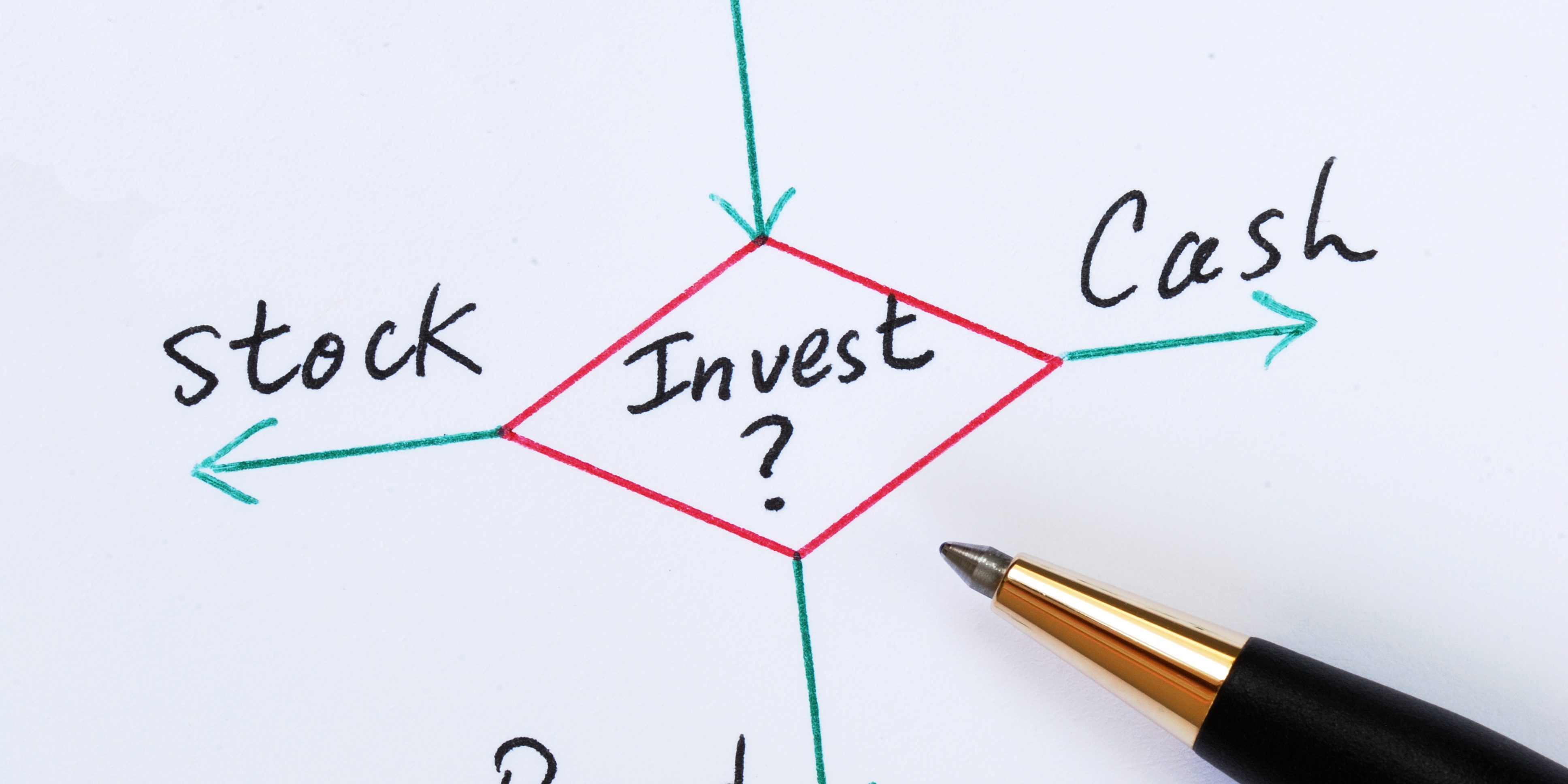 What Does it Mean to Have a Balanced Portfolio What Does it Mean to Have a Balanced Portfolio