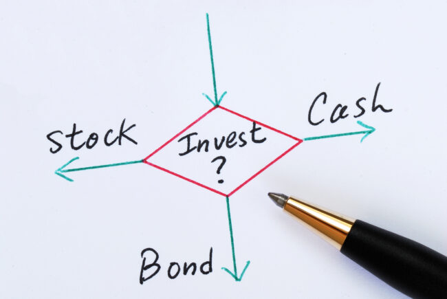 What Does it Mean to Have a Balanced Portfolio What Does it Mean to Have a Balanced Portfolio