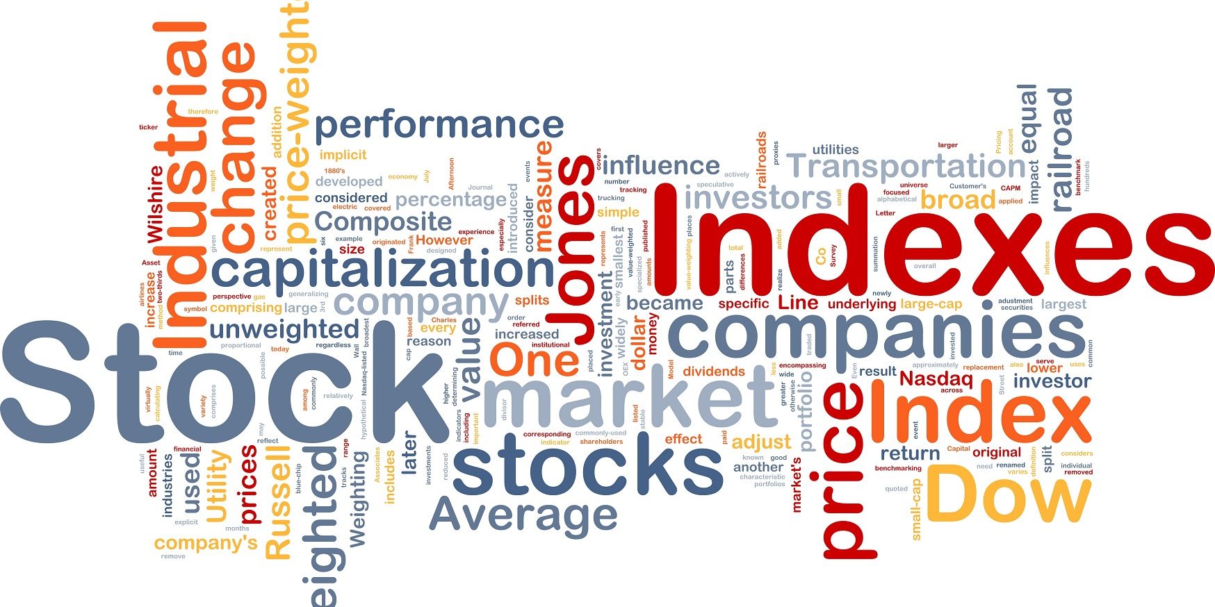 Market Indices SP500 Dow Jones 1000px