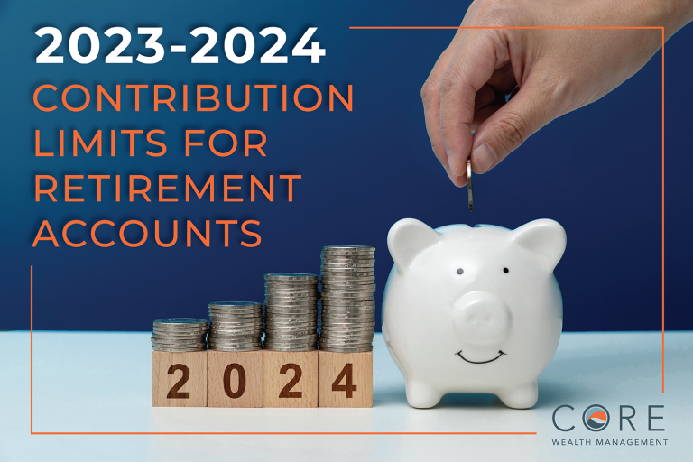 2023-2024 Contribution Limits for Retirement Accounts